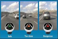 Camera & Video Analytics-based Advanced Driver Assistance Systems (ADAS) Technologies